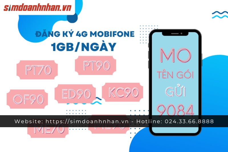 Gói Cước 1 Ngày Của Mobifone
