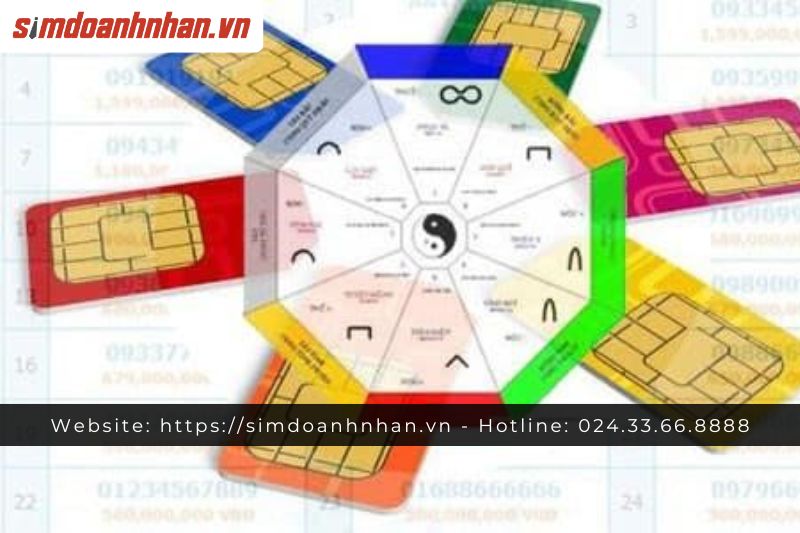 Phương Pháp Tính Sim Phong Thủy 