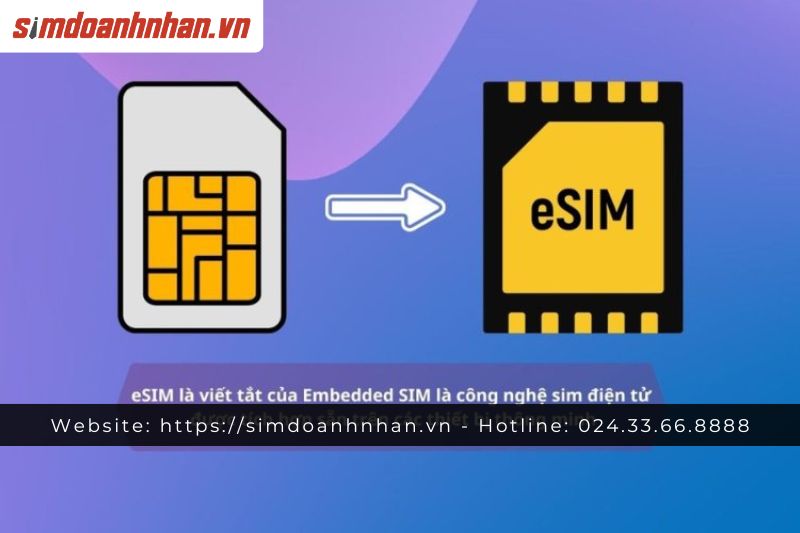 eSIM là gì?
