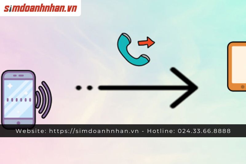 Dấu Hiệu Sim Gọi Đi Được Nhưng Không Nhận Được Cuộc Gọi
